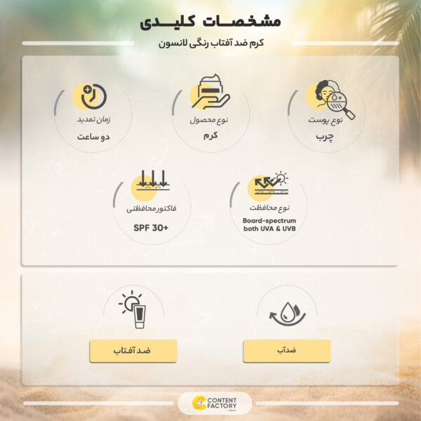 کرم ضدآفتاب رنگی لانسون SPF50 مدل مولتی اکشن شماره 1.5، مناسب پوست‌های چرب، حجم 40 میلی‌لیتر