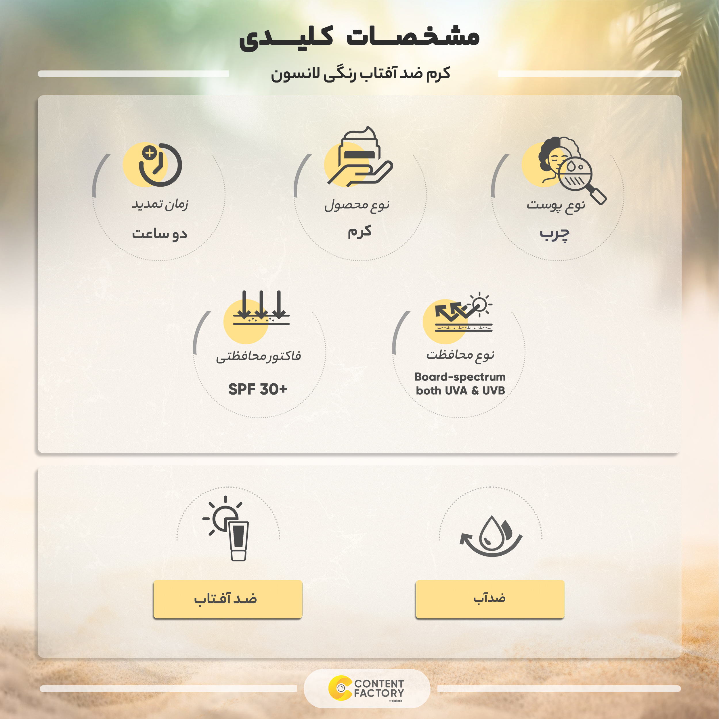 کرم ضدآفتاب رنگی لانسون SPF50 مدل مولتی اکشن شماره 1.5، مناسب پوست‌های چرب، حجم 40 میلی‌لیتر
