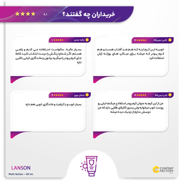 کرم ضدآفتاب رنگی لانسون SPF50 مدل مولتی اکشن شماره 1.5، مناسب پوست‌های چرب، حجم 40 میلی‌لیتر